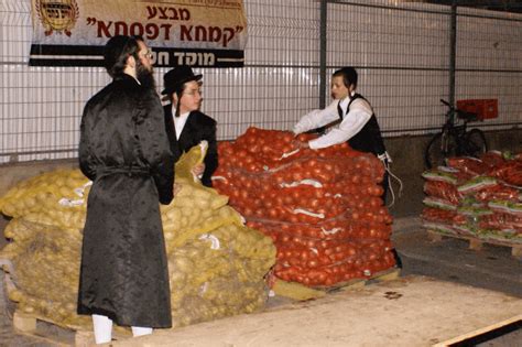 Donating to Israeli Charities – Kupath Rabbi Meir Baal .
